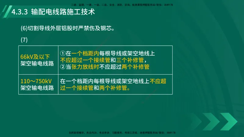 25年一建《机电实务》大V精讲第4章讲义在线版_2026年一级建造师_2026年一建机电_2025年一建机电SVIP_02-基础精讲✿高端面授✿深度强化_32-机电《强化精讲班》王建波YL