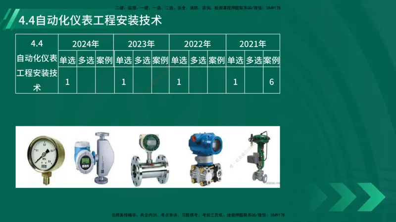 25年一建《机电实务》大V精讲第4章讲义在线版_2026年一级建造师_2026年一建机电_2025年一建机电SVIP_02-基础精讲✿高端面授✿深度强化_32-机电《强化精讲班》王建波YL