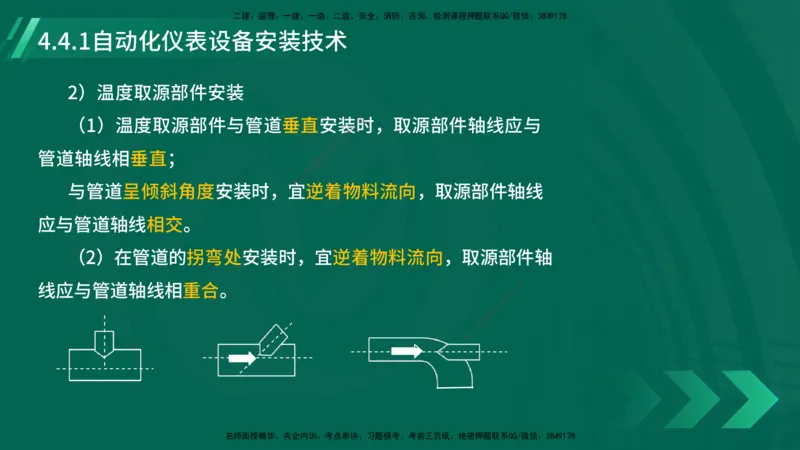 25年一建《机电实务》大V精讲第4章讲义在线版_2026年一级建造师_2026年一建机电_2025年一建机电SVIP_02-基础精讲✿高端面授✿深度强化_32-机电《强化精讲班》王建波YL