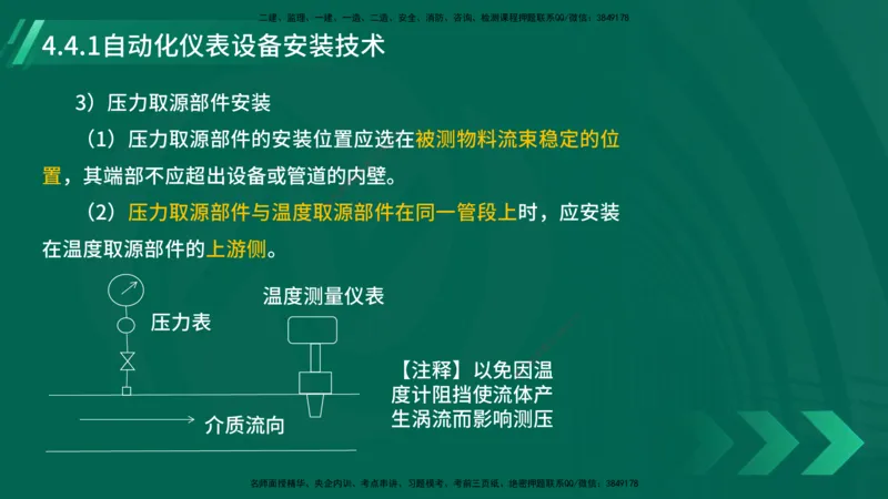 25年一建《机电实务》大V精讲第4章讲义在线版_2026年一级建造师_2026年一建机电_2025年一建机电SVIP_02-基础精讲✿高端面授✿深度强化_32-机电《强化精讲班》王建波YL