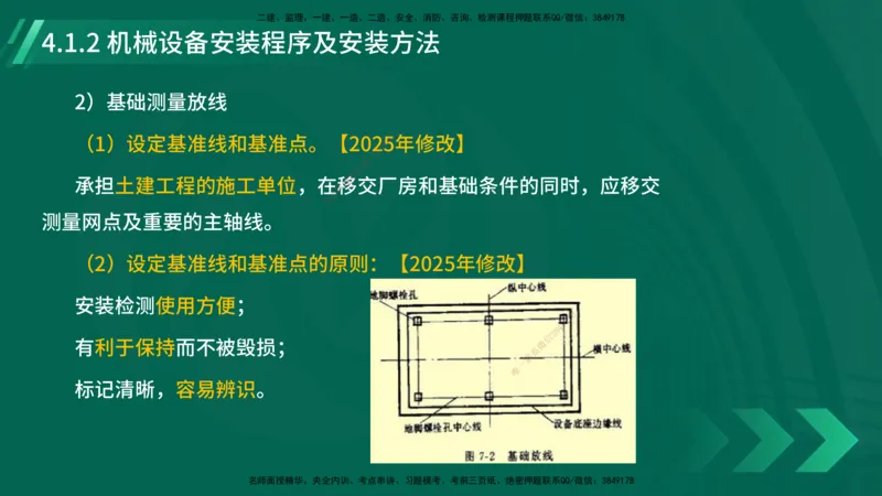 25年一建《机电实务》大V精讲第4章讲义在线版_2026年一级建造师_2026年一建机电_2025年一建机电SVIP_02-基础精讲✿高端面授✿深度强化_32-机电《强化精讲班》王建波YL
