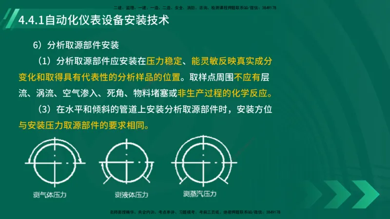 25年一建《机电实务》大V精讲第4章讲义在线版_2026年一级建造师_2026年一建机电_2025年一建机电SVIP_02-基础精讲✿高端面授✿深度强化_32-机电《强化精讲班》王建波YL