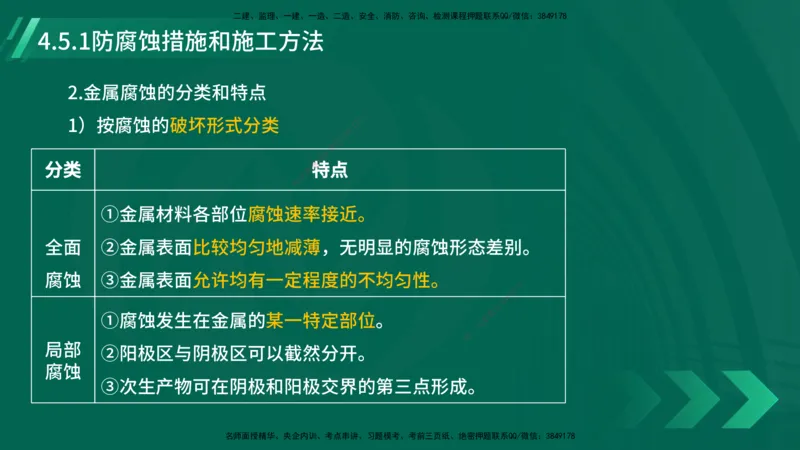 25年一建《机电实务》大V精讲第4章讲义在线版_2026年一级建造师_2026年一建机电_2025年一建机电SVIP_02-基础精讲✿高端面授✿深度强化_32-机电《强化精讲班》王建波YL