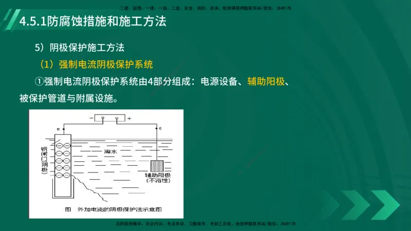 25年一建《机电实务》大V精讲第4章讲义在线版_2026年一级建造师_2026年一建机电_2025年一建机电SVIP_02-基础精讲✿高端面授✿深度强化_32-机电《强化精讲班》王建波YL