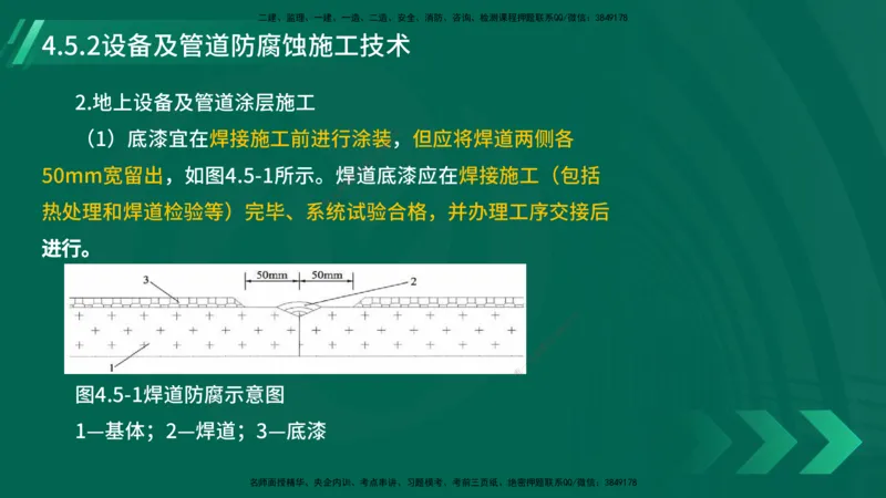 25年一建《机电实务》大V精讲第4章讲义在线版_2026年一级建造师_2026年一建机电_2025年一建机电SVIP_02-基础精讲✿高端面授✿深度强化_32-机电《强化精讲班》王建波YL