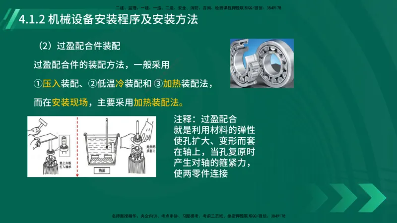 25年一建《机电实务》大V精讲第4章讲义在线版_2026年一级建造师_2026年一建机电_2025年一建机电SVIP_02-基础精讲✿高端面授✿深度强化_32-机电《强化精讲班》王建波YL