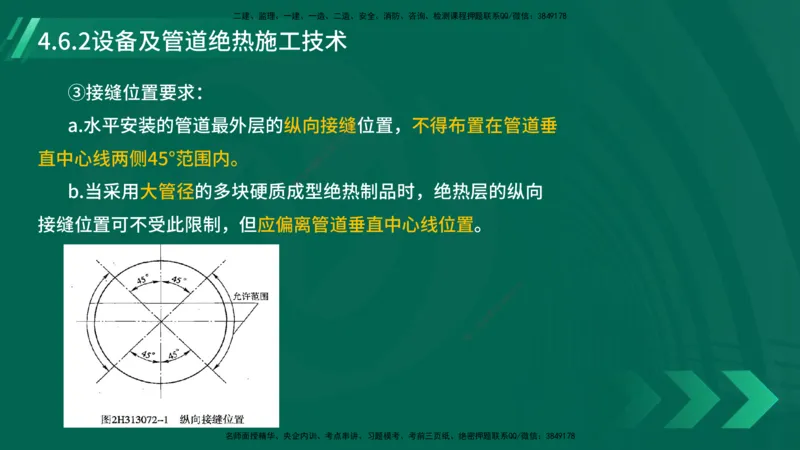 25年一建《机电实务》大V精讲第4章讲义在线版_2026年一级建造师_2026年一建机电_2025年一建机电SVIP_02-基础精讲✿高端面授✿深度强化_32-机电《强化精讲班》王建波YL