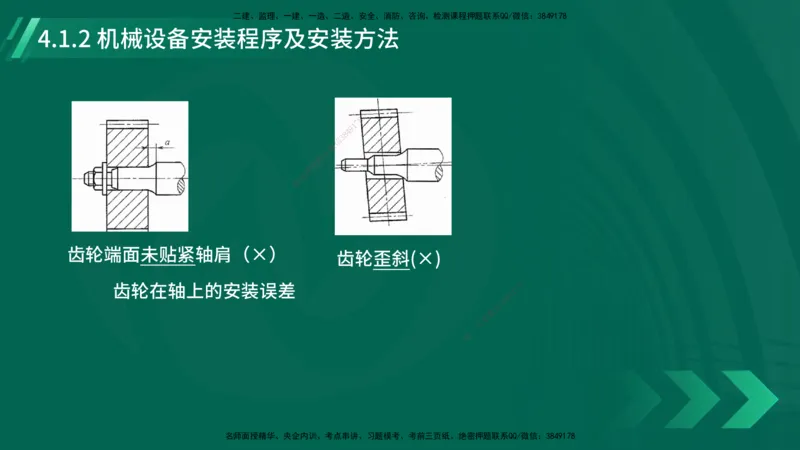 25年一建《机电实务》大V精讲第4章讲义在线版_2026年一级建造师_2026年一建机电_2025年一建机电SVIP_02-基础精讲✿高端面授✿深度强化_32-机电《强化精讲班》王建波YL