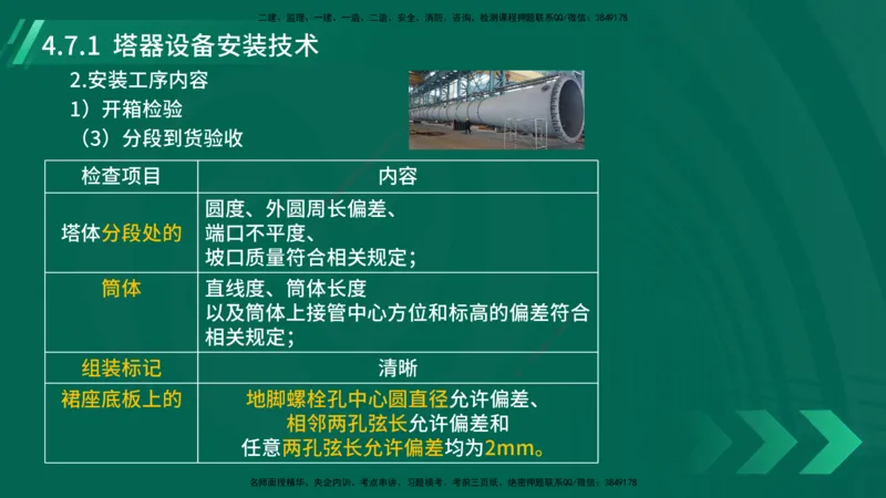 25年一建《机电实务》大V精讲第4章讲义在线版_2026年一级建造师_2026年一建机电_2025年一建机电SVIP_02-基础精讲✿高端面授✿深度强化_32-机电《强化精讲班》王建波YL