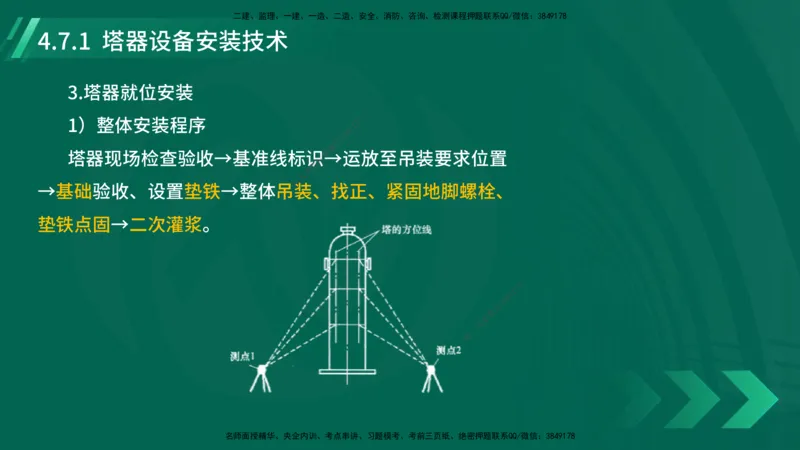 25年一建《机电实务》大V精讲第4章讲义在线版_2026年一级建造师_2026年一建机电_2025年一建机电SVIP_02-基础精讲✿高端面授✿深度强化_32-机电《强化精讲班》王建波YL