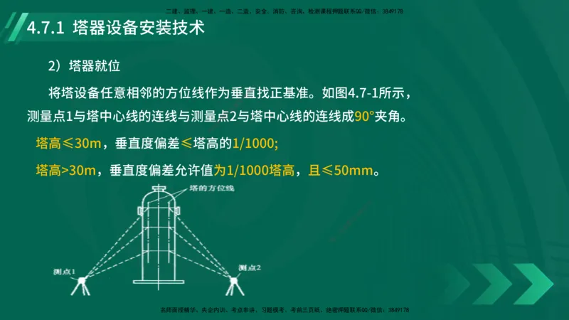 25年一建《机电实务》大V精讲第4章讲义在线版_2026年一级建造师_2026年一建机电_2025年一建机电SVIP_02-基础精讲✿高端面授✿深度强化_32-机电《强化精讲班》王建波YL