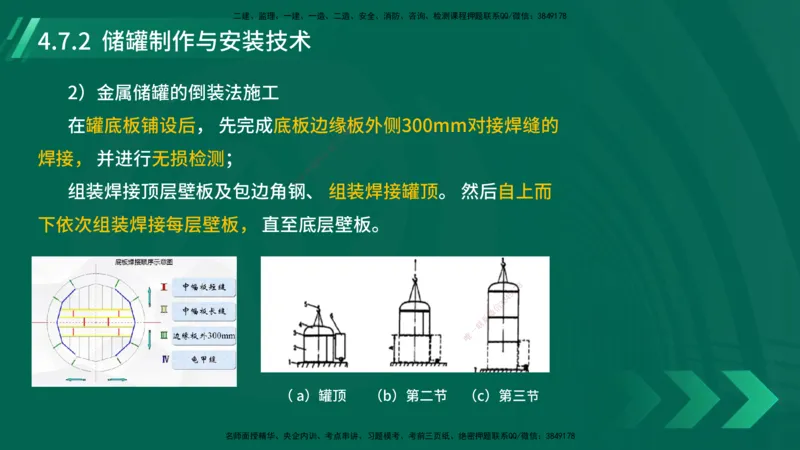 25年一建《机电实务》大V精讲第4章讲义在线版_2026年一级建造师_2026年一建机电_2025年一建机电SVIP_02-基础精讲✿高端面授✿深度强化_32-机电《强化精讲班》王建波YL
