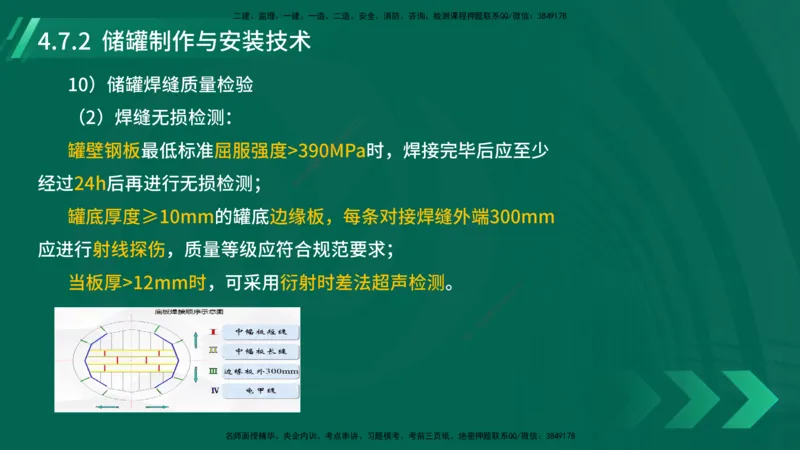 25年一建《机电实务》大V精讲第4章讲义在线版_2026年一级建造师_2026年一建机电_2025年一建机电SVIP_02-基础精讲✿高端面授✿深度强化_32-机电《强化精讲班》王建波YL