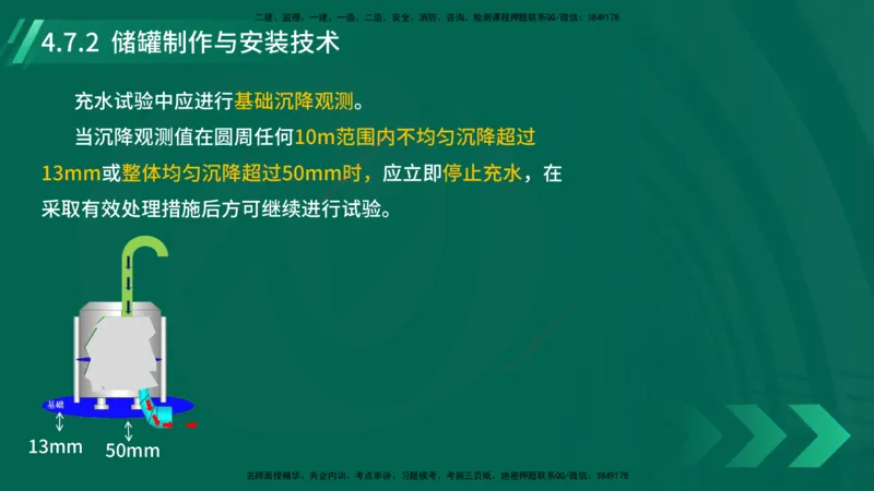25年一建《机电实务》大V精讲第4章讲义在线版_2026年一级建造师_2026年一建机电_2025年一建机电SVIP_02-基础精讲✿高端面授✿深度强化_32-机电《强化精讲班》王建波YL
