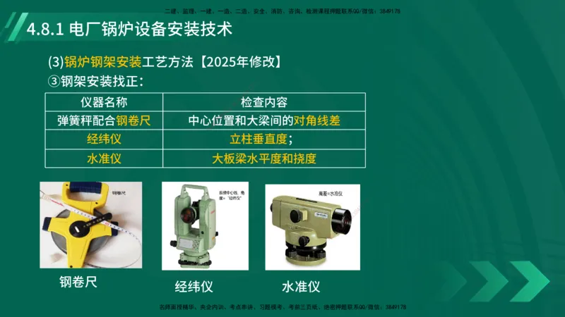 25年一建《机电实务》大V精讲第4章讲义在线版_2026年一级建造师_2026年一建机电_2025年一建机电SVIP_02-基础精讲✿高端面授✿深度强化_32-机电《强化精讲班》王建波YL