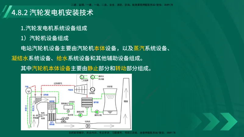 25年一建《机电实务》大V精讲第4章讲义在线版_2026年一级建造师_2026年一建机电_2025年一建机电SVIP_02-基础精讲✿高端面授✿深度强化_32-机电《强化精讲班》王建波YL