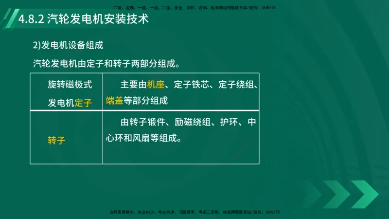 25年一建《机电实务》大V精讲第4章讲义在线版_2026年一级建造师_2026年一建机电_2025年一建机电SVIP_02-基础精讲✿高端面授✿深度强化_32-机电《强化精讲班》王建波YL