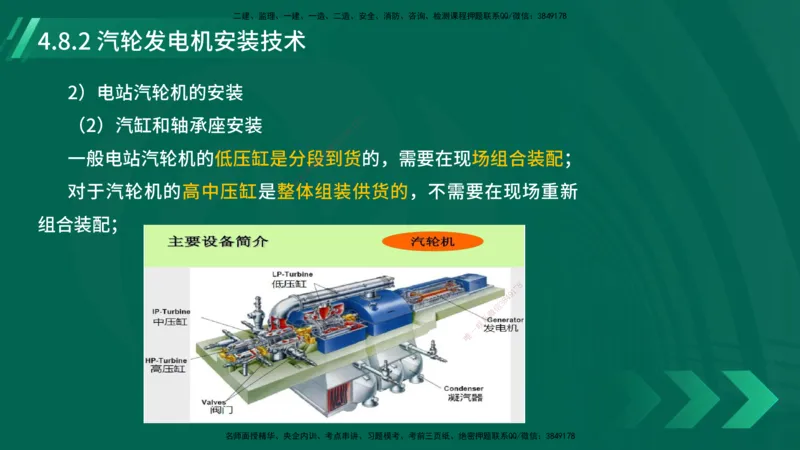 25年一建《机电实务》大V精讲第4章讲义在线版_2026年一级建造师_2026年一建机电_2025年一建机电SVIP_02-基础精讲✿高端面授✿深度强化_32-机电《强化精讲班》王建波YL