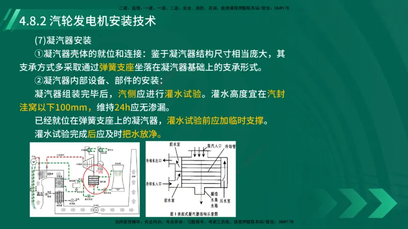25年一建《机电实务》大V精讲第4章讲义在线版_2026年一级建造师_2026年一建机电_2025年一建机电SVIP_02-基础精讲✿高端面授✿深度强化_32-机电《强化精讲班》王建波YL