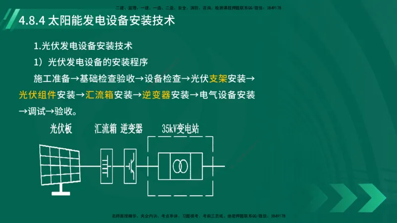 25年一建《机电实务》大V精讲第4章讲义在线版_2026年一级建造师_2026年一建机电_2025年一建机电SVIP_02-基础精讲✿高端面授✿深度强化_32-机电《强化精讲班》王建波YL