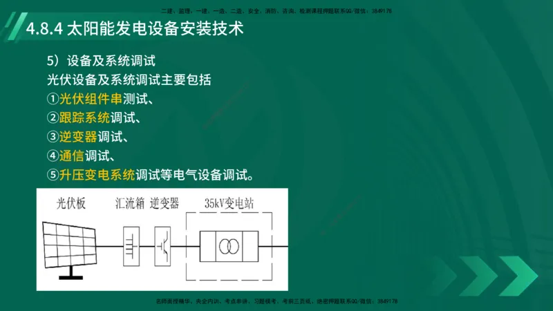 25年一建《机电实务》大V精讲第4章讲义在线版_2026年一级建造师_2026年一建机电_2025年一建机电SVIP_02-基础精讲✿高端面授✿深度强化_32-机电《强化精讲班》王建波YL