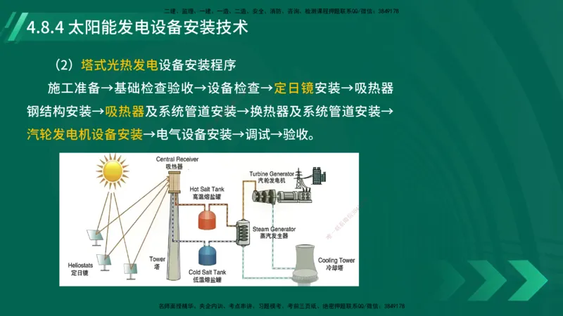 25年一建《机电实务》大V精讲第4章讲义在线版_2026年一级建造师_2026年一建机电_2025年一建机电SVIP_02-基础精讲✿高端面授✿深度强化_32-机电《强化精讲班》王建波YL