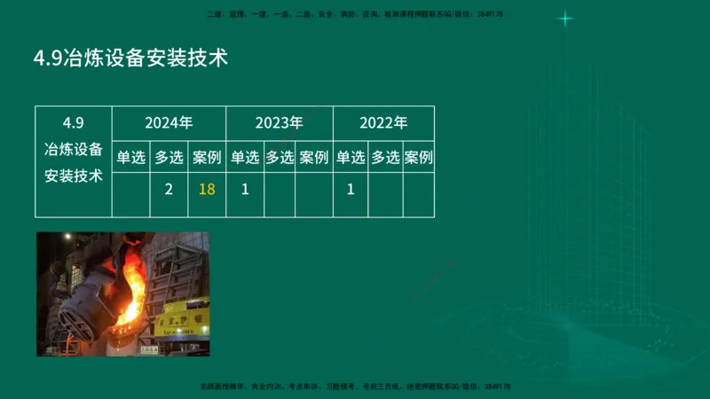 25年一建《机电实务》大V精讲第4章讲义在线版_2026年一级建造师_2026年一建机电_2025年一建机电SVIP_02-基础精讲✿高端面授✿深度强化_32-机电《强化精讲班》王建波YL