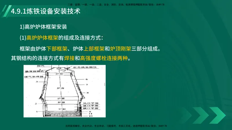 25年一建《机电实务》大V精讲第4章讲义在线版_2026年一级建造师_2026年一建机电_2025年一建机电SVIP_02-基础精讲✿高端面授✿深度强化_32-机电《强化精讲班》王建波YL