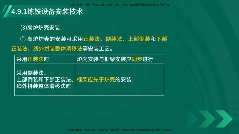 25年一建《机电实务》大V精讲第4章讲义在线版_2026年一级建造师_2026年一建机电_2025年一建机电SVIP_02-基础精讲✿高端面授✿深度强化_32-机电《强化精讲班》王建波YL