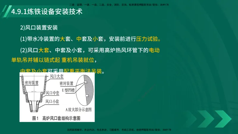 25年一建《机电实务》大V精讲第4章讲义在线版_2026年一级建造师_2026年一建机电_2025年一建机电SVIP_02-基础精讲✿高端面授✿深度强化_32-机电《强化精讲班》王建波YL