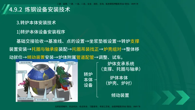 25年一建《机电实务》大V精讲第4章讲义在线版_2026年一级建造师_2026年一建机电_2025年一建机电SVIP_02-基础精讲✿高端面授✿深度强化_32-机电《强化精讲班》王建波YL