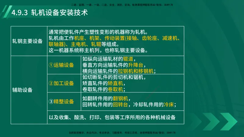 25年一建《机电实务》大V精讲第4章讲义在线版_2026年一级建造师_2026年一建机电_2025年一建机电SVIP_02-基础精讲✿高端面授✿深度强化_32-机电《强化精讲班》王建波YL