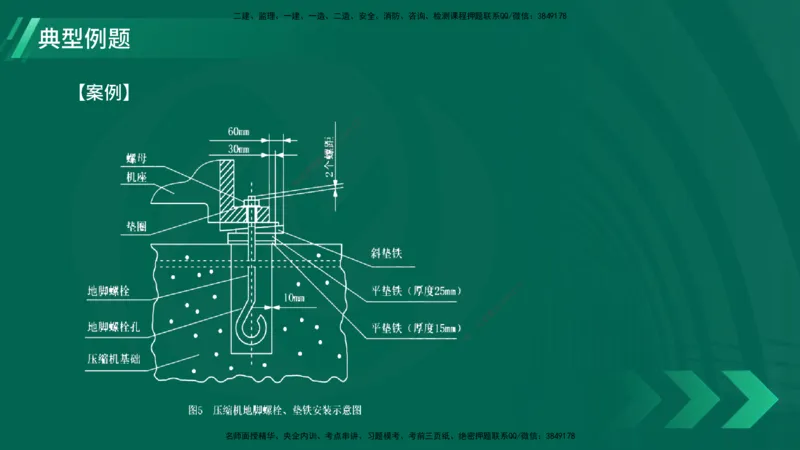 25年一建《机电实务》大V精讲第4章讲义在线版_2026年一级建造师_2026年一建机电_2025年一建机电SVIP_02-基础精讲✿高端面授✿深度强化_32-机电《强化精讲班》王建波YL