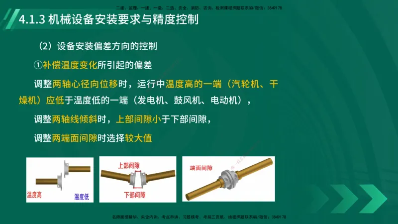 25年一建《机电实务》大V精讲第4章讲义在线版_2026年一级建造师_2026年一建机电_2025年一建机电SVIP_02-基础精讲✿高端面授✿深度强化_32-机电《强化精讲班》王建波YL