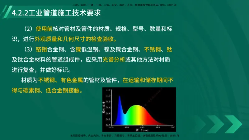 25年一建《机电实务》大V精讲第4章讲义在线版_2026年一级建造师_2026年一建机电_2025年一建机电SVIP_02-基础精讲✿高端面授✿深度强化_32-机电《强化精讲班》王建波YL