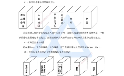 09.2025宿吉南-名师冲刺特训-第7章（9）建设工程施工安全管理_2026年一级建造师_2026年一建管理_2025年一建管理SVIP_04-冲刺串讲✿考点强化✿小灶集训_讲义