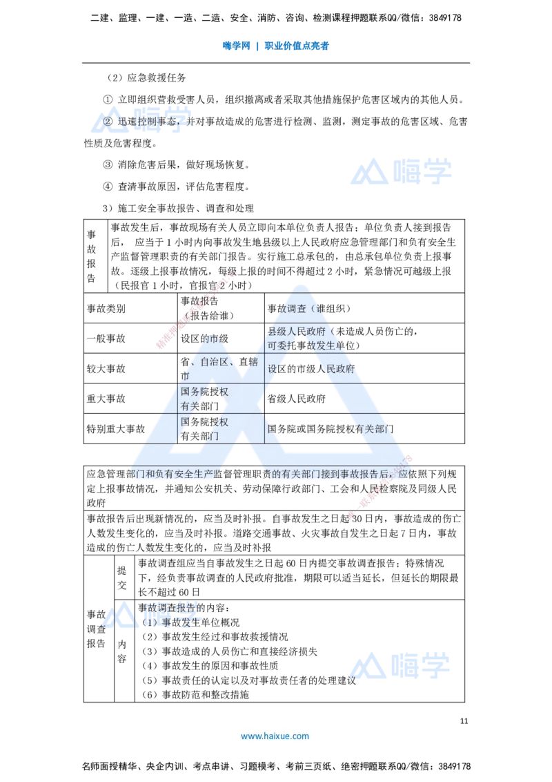 09.2025宿吉南-名师冲刺特训-第7章（9）建设工程施工安全管理_2026年一级建造师_2026年一建管理_2025年一建管理SVIP_04-冲刺串讲✿考点强化✿小灶集训_讲义