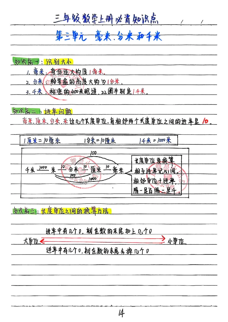 三上数学（新版）手写笔记_小学全网线上同款资料