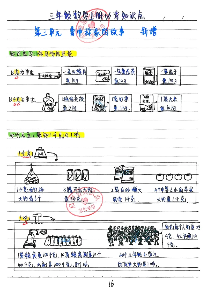 三上数学（新版）手写笔记_小学全网线上同款资料