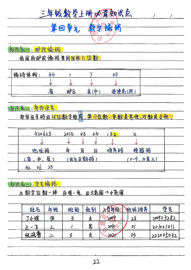 三上数学（新版）手写笔记_小学全网线上同款资料