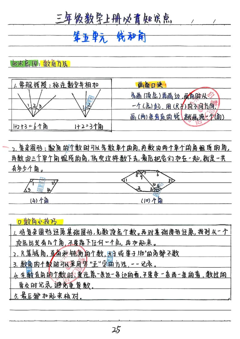 三上数学（新版）手写笔记_小学全网线上同款资料