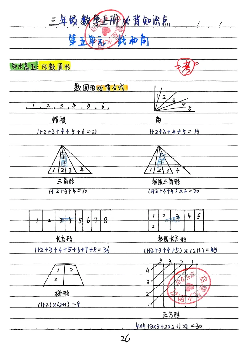 三上数学（新版）手写笔记_小学全网线上同款资料