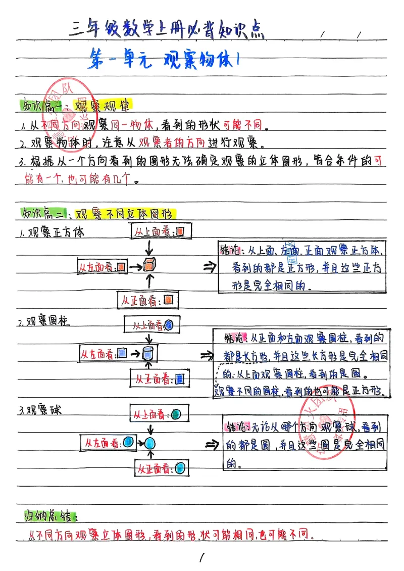 三上数学（新版）手写笔记_小学全网线上同款资料