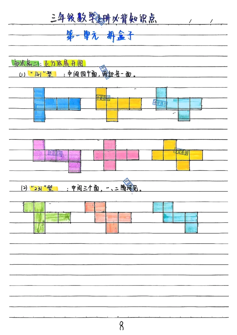 三上数学（新版）手写笔记_小学全网线上同款资料
