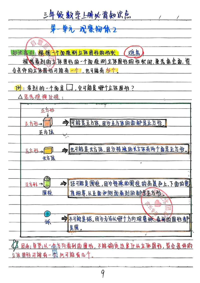 三上数学（新版）手写笔记_小学全网线上同款资料