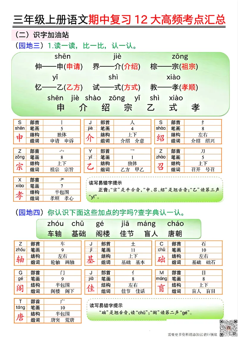 10.23三年级上册语文期中复习12大高频考点汇总_三年级上下册资料_三年级上册小红书同款资料_三年级(1)