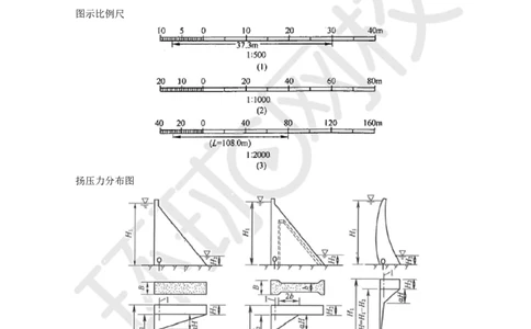 02.2025年-一建-水利-专题课-水利识图总结-赵珊珊-73_2026年一级建造师_2026年一建水利_2025年一建水利SVIP_04-冲刺串讲✿考点强化✿小灶集训_11-水利《专项突破班》赵珊珊HQ