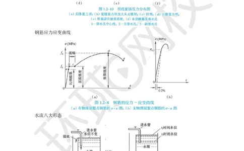 02.2025年-一建-水利-专题课-水利识图总结-赵珊珊-73_2026年一级建造师_2026年一建水利_2025年一建水利SVIP_04-冲刺串讲✿考点强化✿小灶集训_11-水利《专项突破班》赵珊珊HQ