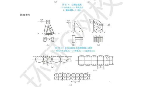 02.2025年-一建-水利-专题课-水利识图总结-赵珊珊-73_2026年一级建造师_2026年一建水利_2025年一建水利SVIP_04-冲刺串讲✿考点强化✿小灶集训_11-水利《专项突破班》赵珊珊HQ