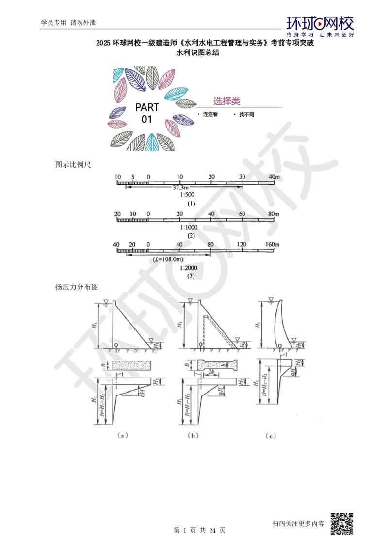 02.2025年-一建-水利-专题课-水利识图总结-赵珊珊-73_2026年一级建造师_2026年一建水利_2025年一建水利SVIP_04-冲刺串讲✿考点强化✿小灶集训_11-水利《专项突破班》赵珊珊HQ